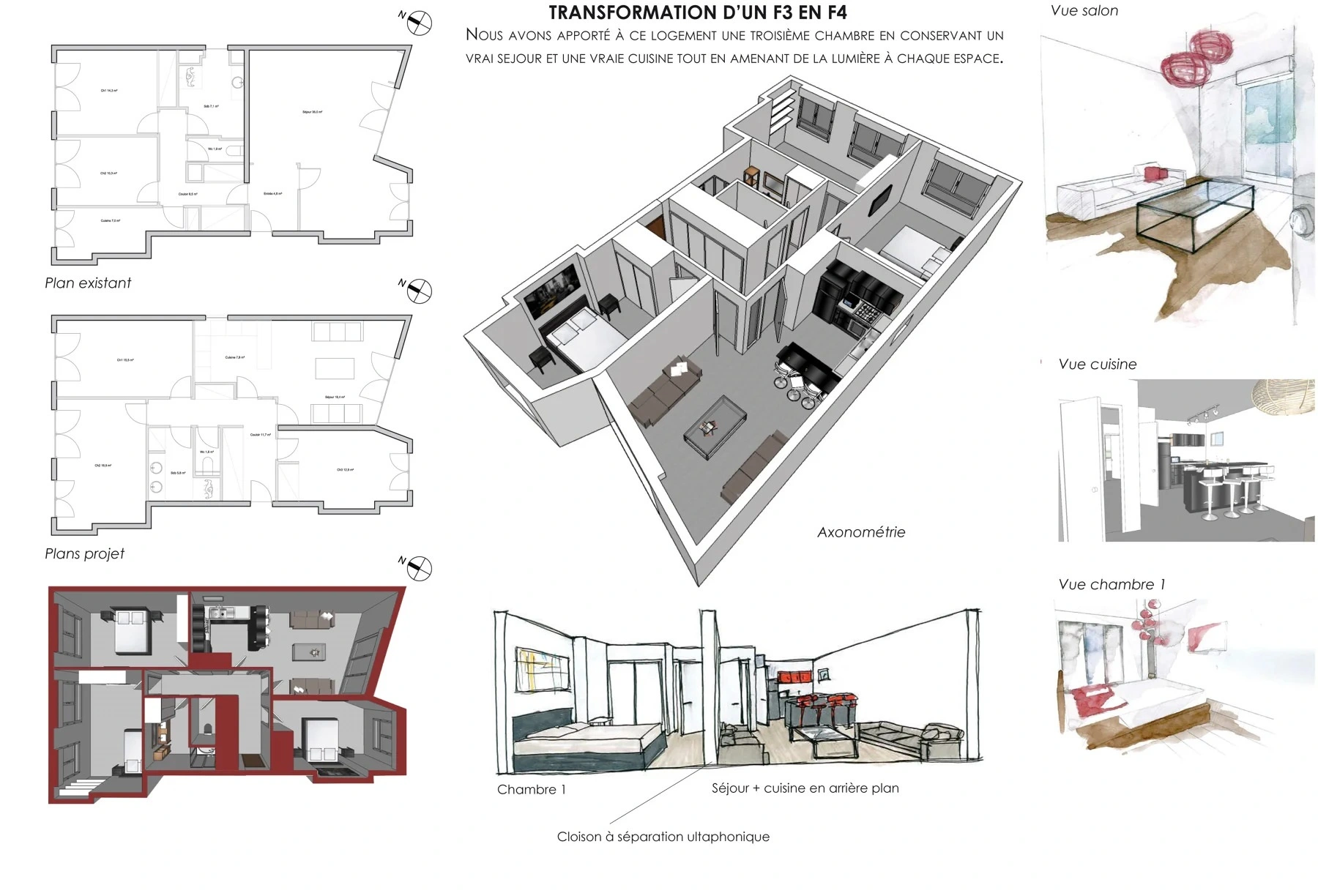 Plan d'aménagement intérieur d'un appartement
